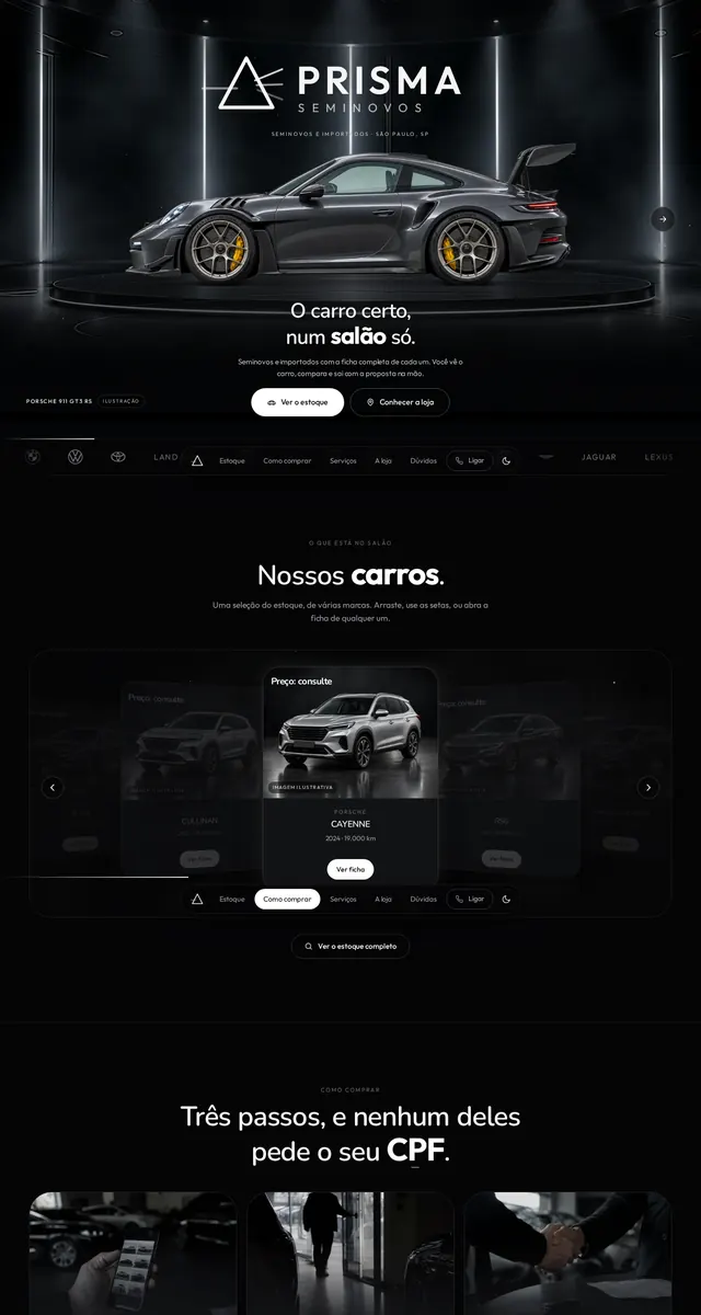 Prisma Seminovos: início